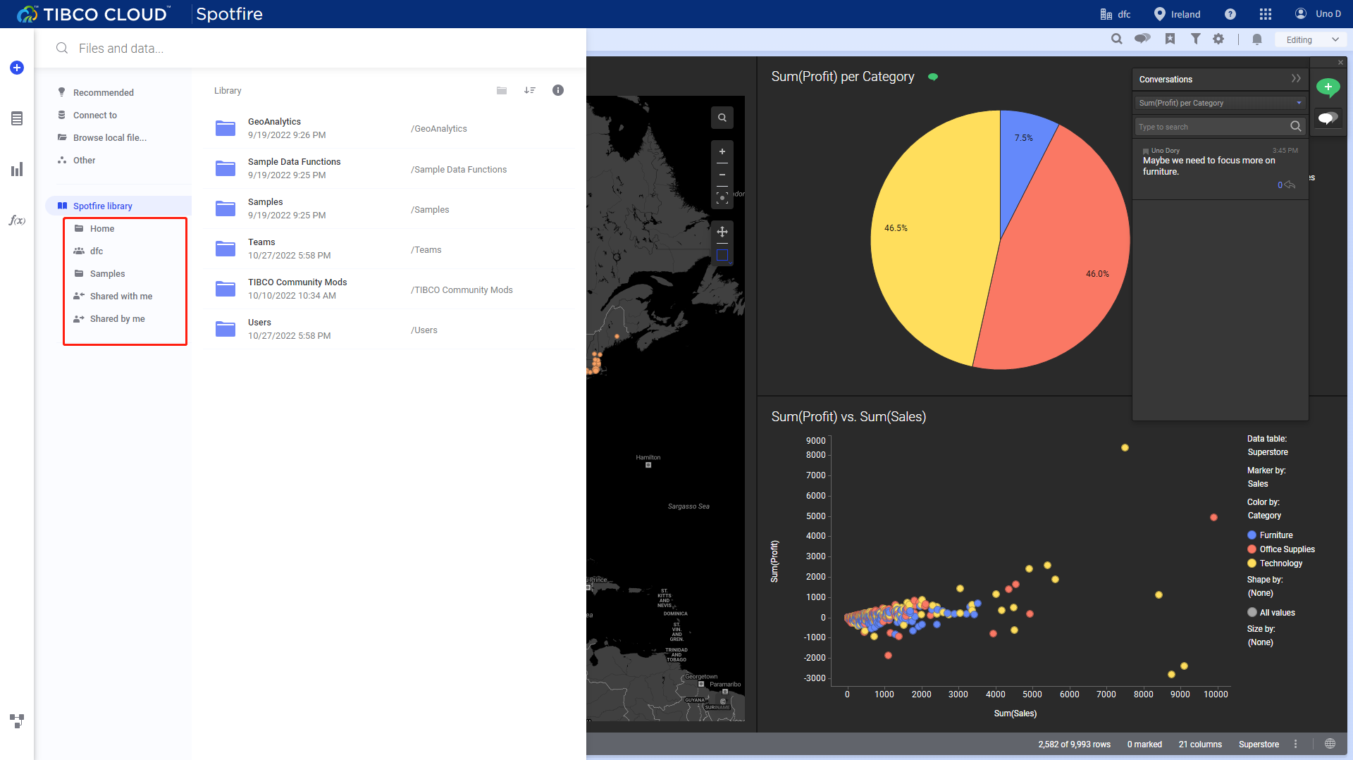 Figure 2-63 Share - Tibco Cloud Spotfire